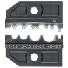 Knipex Pressbackar
